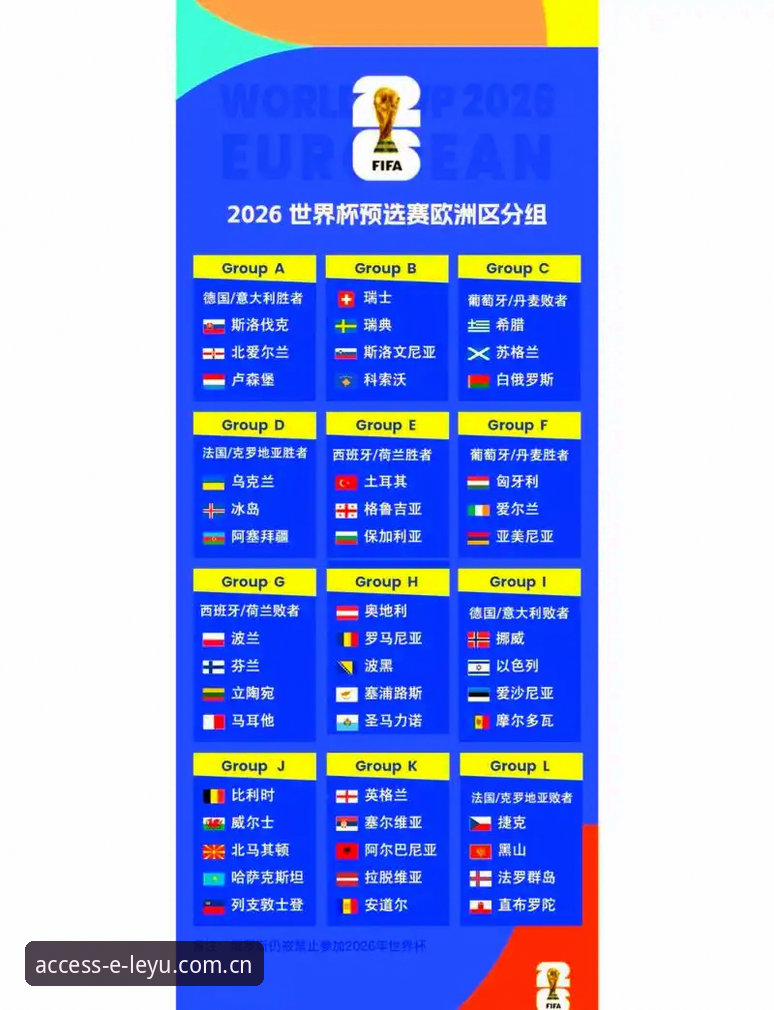 德国队世界杯26人大名单出炉，乐鱼体育怎么注册2026最新版本观赛体验如何？